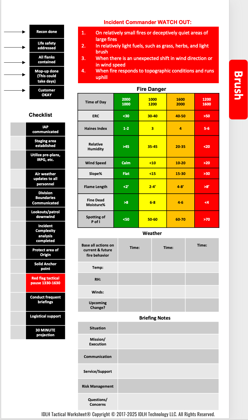 Brush/WUI checklist — perimeter, exposures, weather updates