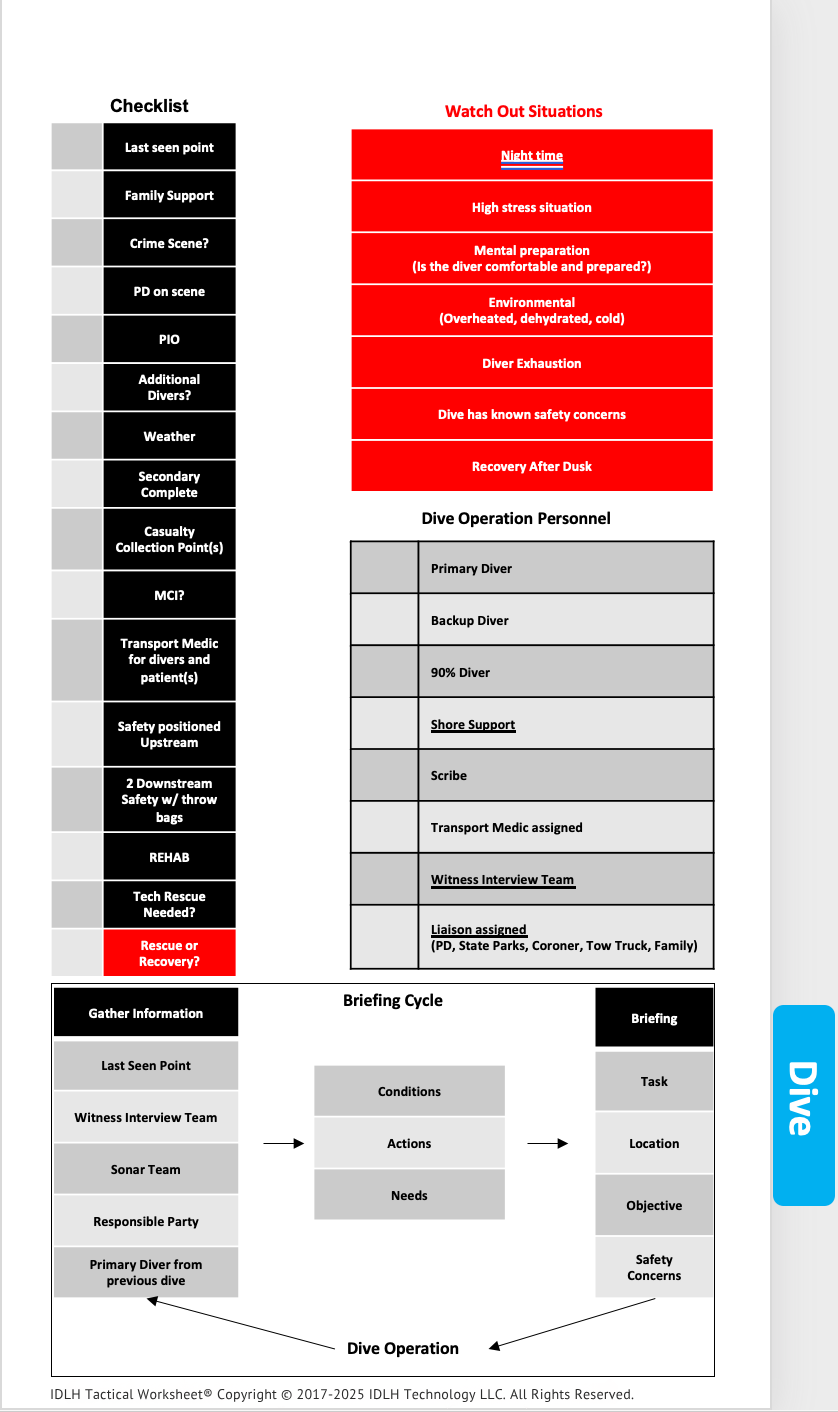 Dive Rescue checklist — IDLH Tactical Worksheet®