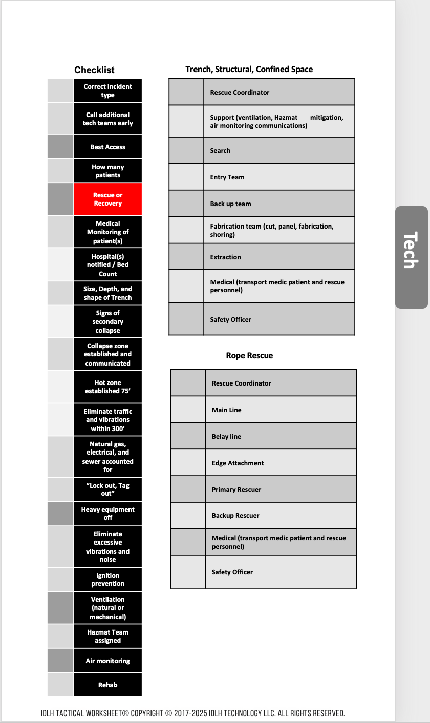 Technical Rescue checklist — trench/rope/confined space prompts