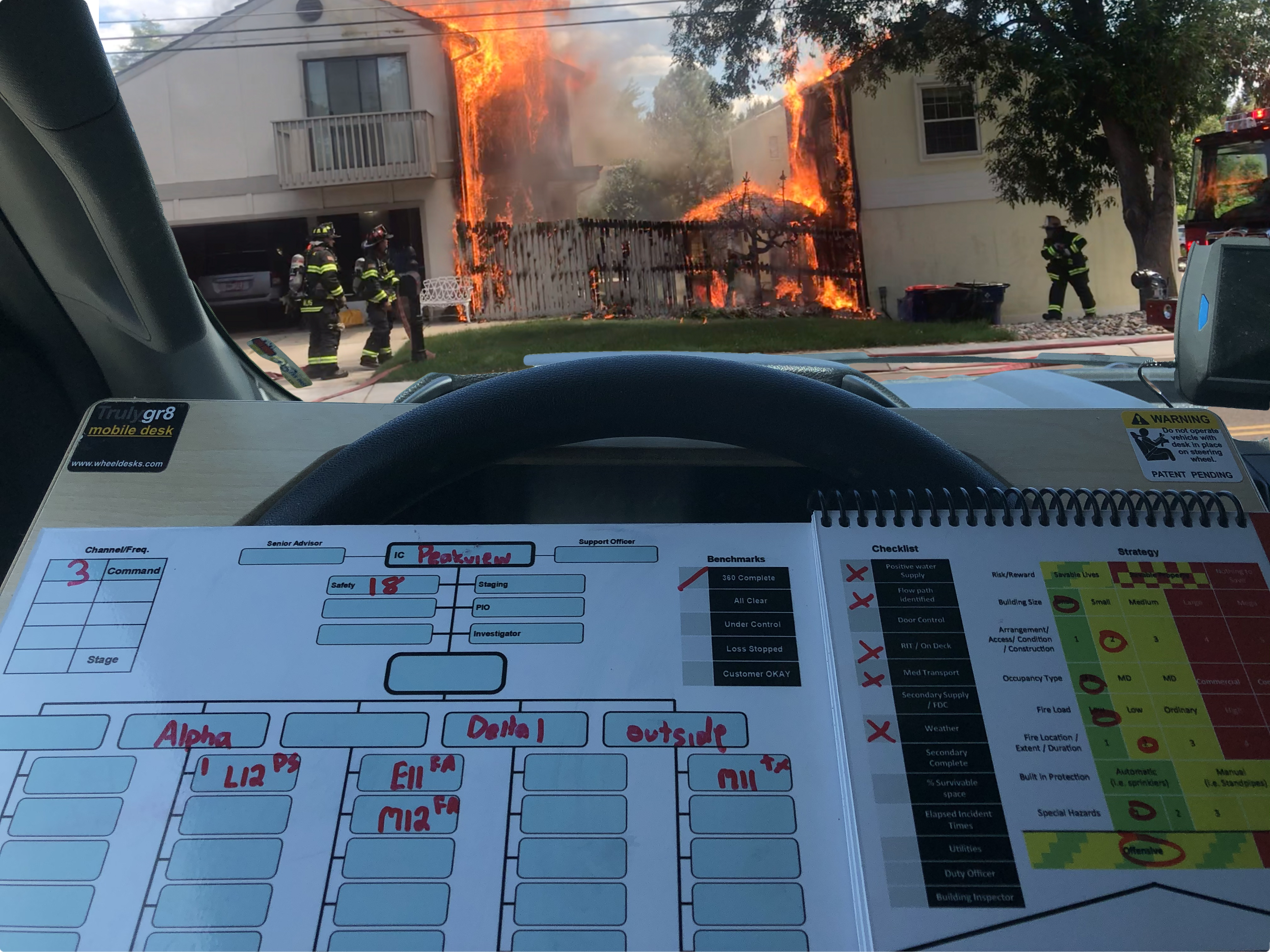 IDLH Tactical Worksheet command board — leadership and accountability