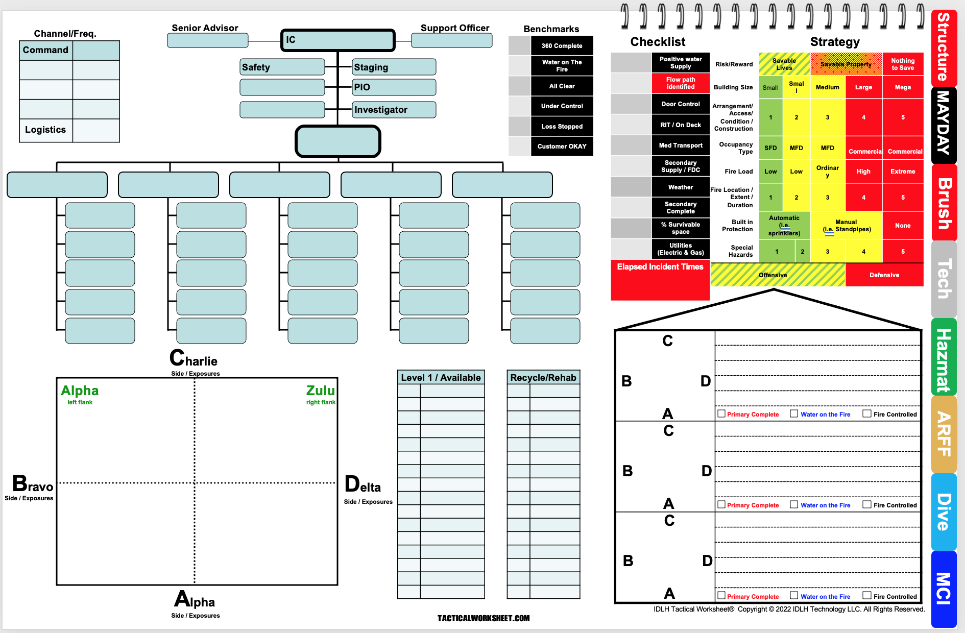 IDLH Tactical Worksheet® logo